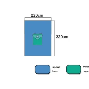 Knee Arthroscopy Drape